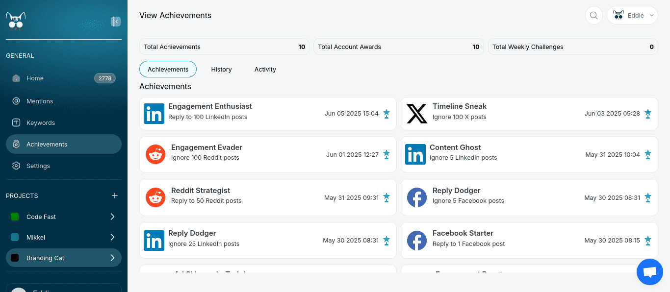 Branding Cat Achievement